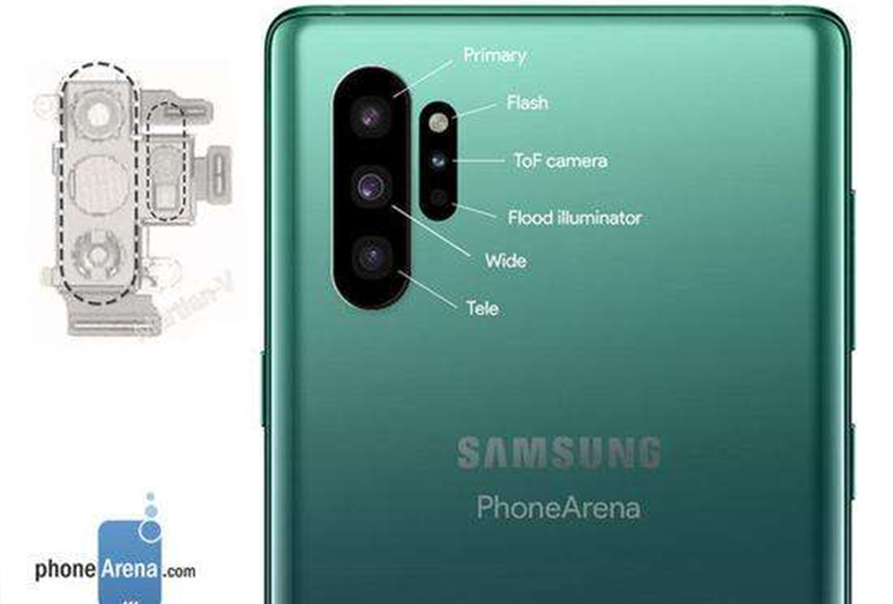 三星Note 10 Pro保護(hù)殼曝光 后置豎排四攝組合實(shí)錘？