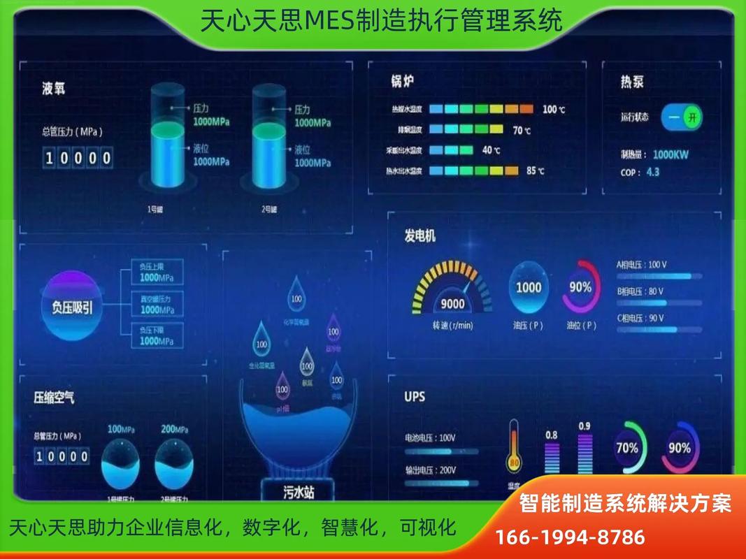 智慧工廠與智能制造數(shù)據(jù)安全可靠，MES系統(tǒng)全天候守護(hù)