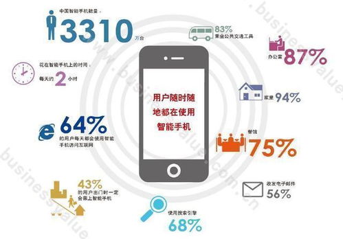 大數(shù)據(jù)精準營銷與信息系統(tǒng)集成驅(qū)動下的新媒體廣告發(fā)展趨勢